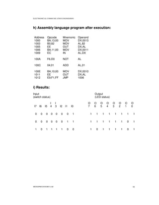 Mpmc | PDF