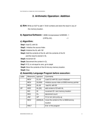 Mpmc | PDF