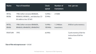 Prof.Dipak Mahurkar Department of E&Tc Engineering 5
 