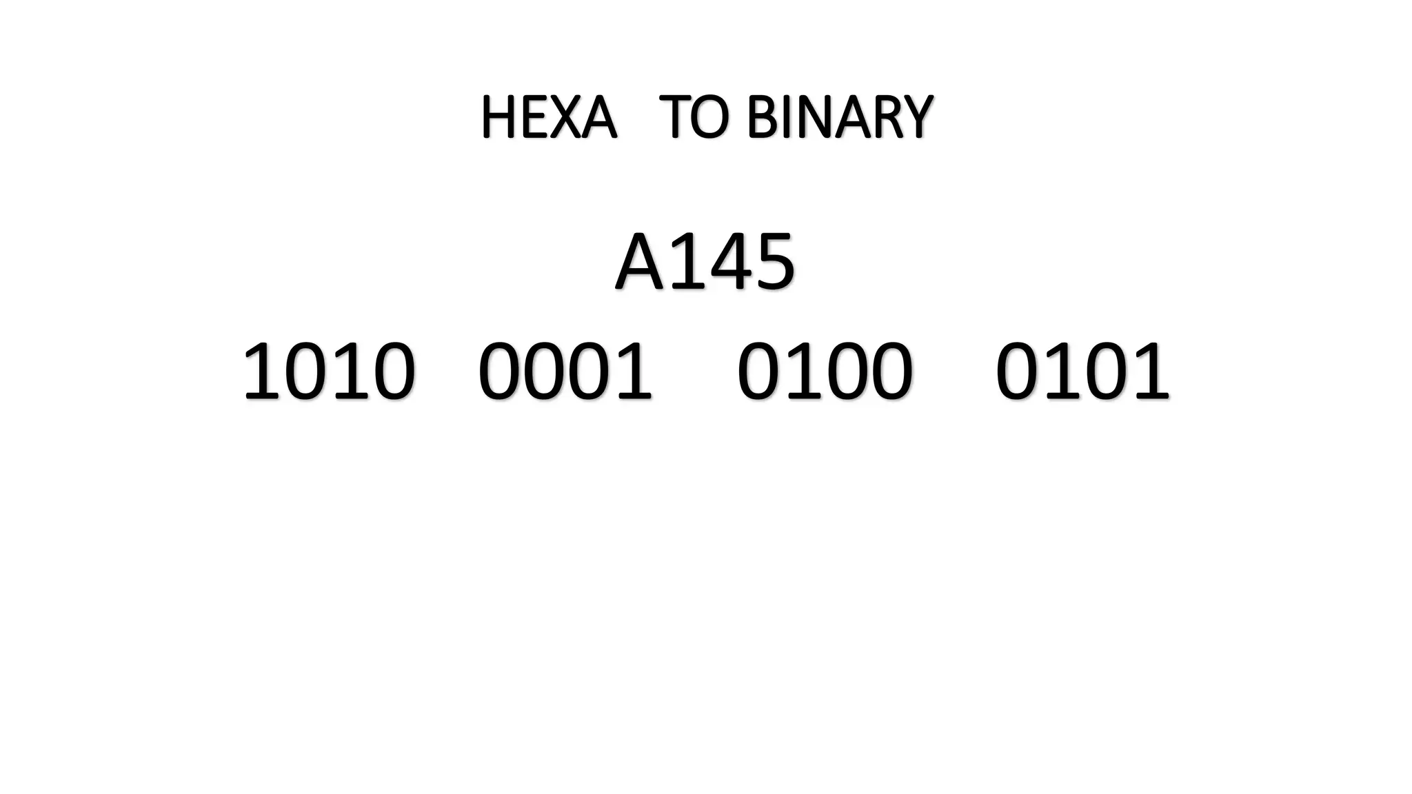 HEXA TO BINARY
A145
1010 0001 0100 0101