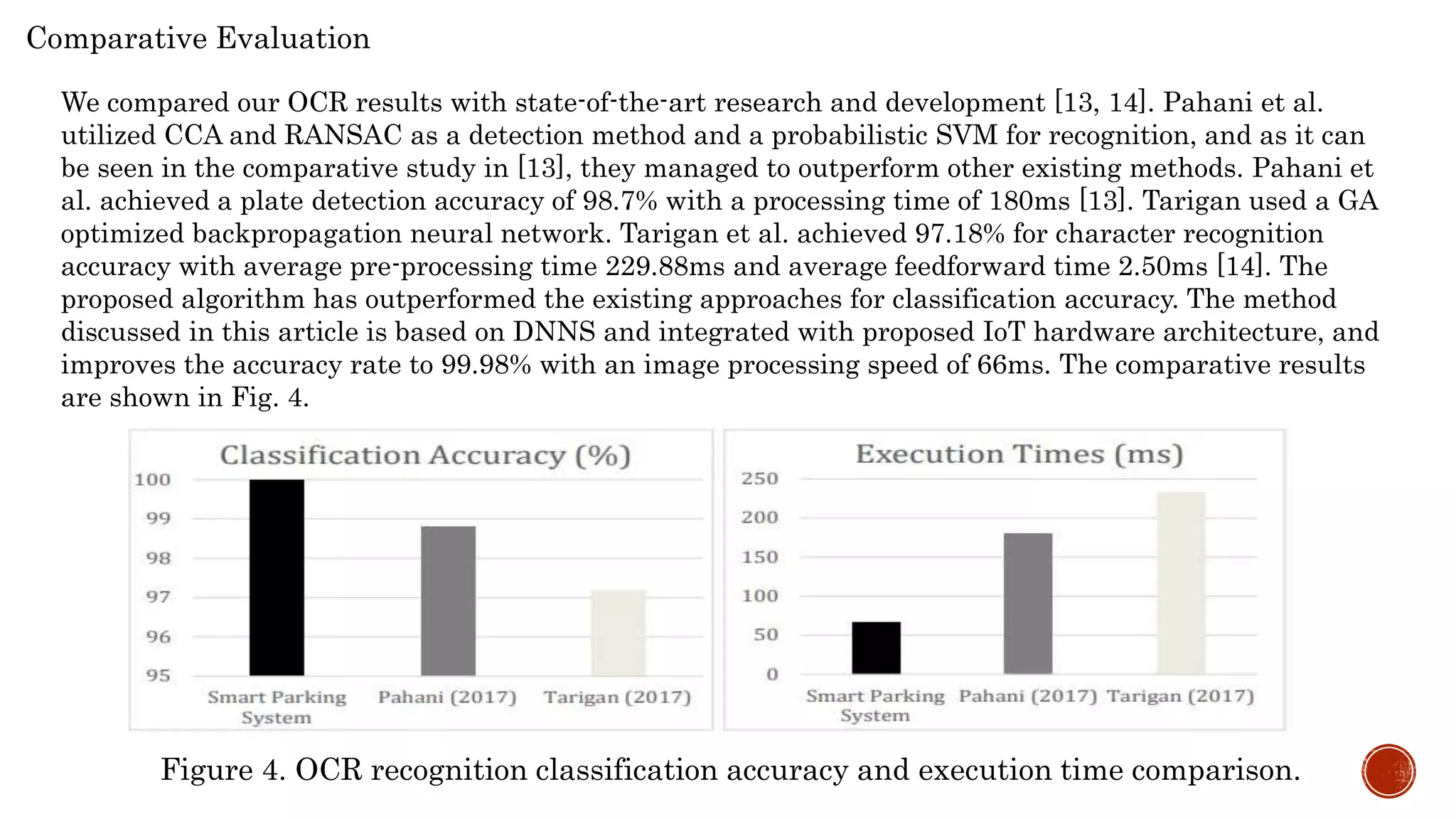 Comparative Evaluation
We compared our OCR results with state-of-the-art research and development [13, 14]. Pahani et al.
utilized CCA and RANSAC as a detection method and a probabilistic SVM for recognition, and as it can
be seen in the comparative study in [13], they managed to outperform other existing methods. Pahani et
al. achieved a plate detection accuracy of 98.7% with a processing time of 180ms [13]. Tarigan used a GA
optimized backpropagation neural network. Tarigan et al. achieved 97.18% for character recognition
accuracy with average pre-processing time 229.88ms and average feedforward time 2.50ms [14]. The
proposed algorithm has outperformed the existing approaches for classification accuracy. The method
discussed in this article is based on DNNS and integrated with proposed IoT hardware architecture, and
improves the accuracy rate to 99.98% with an image processing speed of 66ms. The comparative results
are shown in Fig. 4.
Figure 4. OCR recognition classification accuracy and execution time comparison.
 