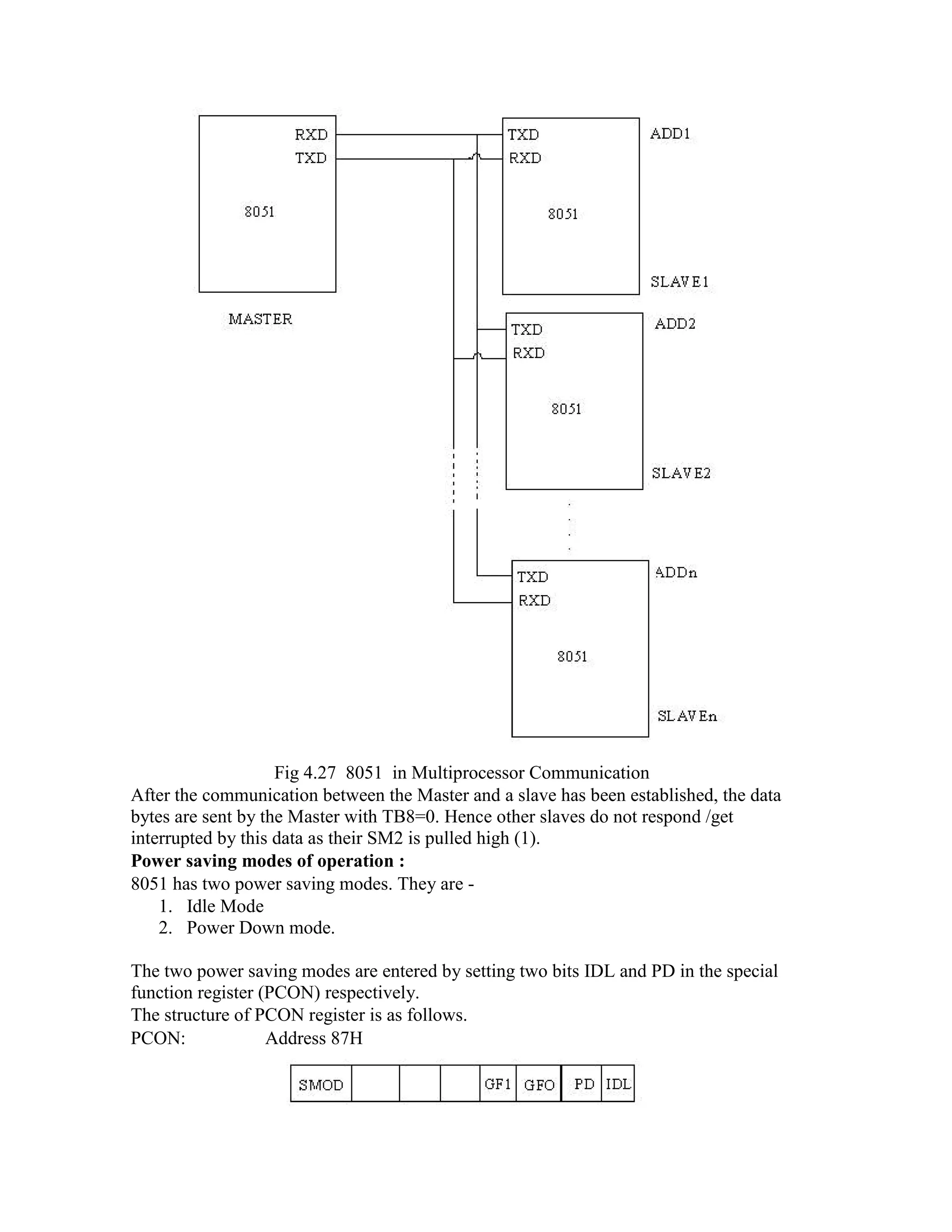 Fig 4.27 8051 in Multiprocessor Communication After the communication between the Master and a slave has been established, the data bytes are sent by the Master with TB8=0. Hence other slaves do not respond /get interrupted by this data as their SM2 is pulled high (1). Power saving modes of operation : 8051 has two power saving modes. They are - 1. Idle Mode 2. Power Down mode. The two power saving modes are entered by setting two bits IDL and PD in the special function register (PCON) respectively. The structure of PCON register is as follows. PCON: Address 87H 