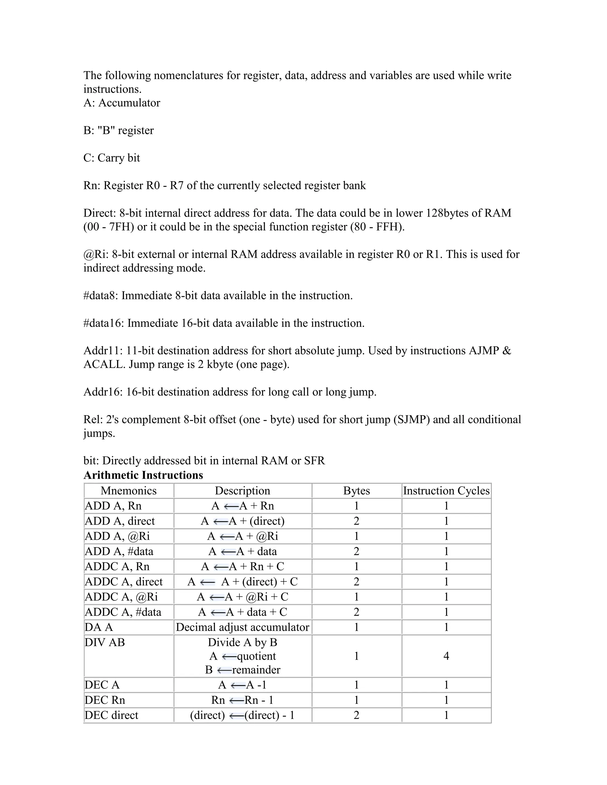 The following nomenclatures for register, data, address and variables are used while write instructions. A: Accumulator B: "B" register C: Carry bit Rn: Register R0 - R7 of the currently selected register bank Direct: 8-bit internal direct address for data. The data could be in lower 128bytes of RAM (00 - 7FH) or it could be in the special function register (80 - FFH). @Ri: 8-bit external or internal RAM address available in register R0 or R1. This is used for indirect addressing mode. #data8: Immediate 8-bit data available in the instruction. #data16: Immediate 16-bit data available in the instruction. Addr11: 11-bit destination address for short absolute jump. Used by instructions AJMP & ACALL. Jump range is 2 kbyte (one page). Addr16: 16-bit destination address for long call or long jump. Rel: 2's complement 8-bit offset (one - byte) used for short jump (SJMP) and all conditional jumps. bit: Directly addressed bit in internal RAM or SFR Arithmetic Instructions Mnemonics Description Bytes Instruction Cycles ADD A, Rn A A + Rn 1 1 ADD A, direct A A + (direct) 2 1 ADD A, @Ri A A + @Ri 1 1 ADD A, #data A A + data 2 1 ADDC A, Rn A A + Rn + C 1 1 ADDC A, direct A A + (direct) + C 2 1 ADDC A, @Ri A A + @Ri + C 1 1 ADDC A, #data A A + data + C 2 1 DA A Decimal adjust accumulator 1 1 DIV AB Divide A by B A quotient B remainder 1 4 DEC A A A -1 1 1 DEC Rn Rn Rn - 1 1 1 DEC direct (direct) (direct) - 1 2 1 
