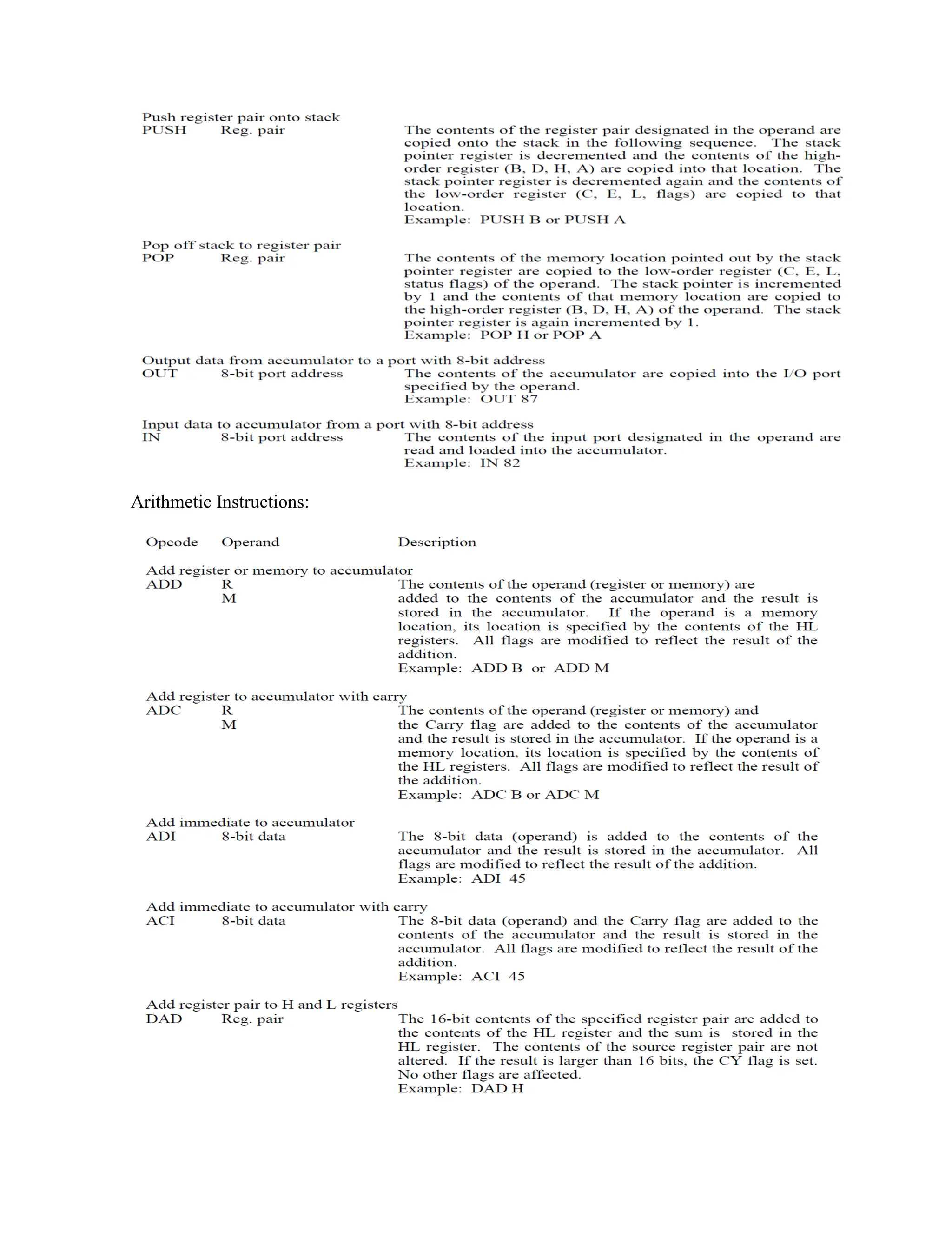 Arithmetic Instructions: 