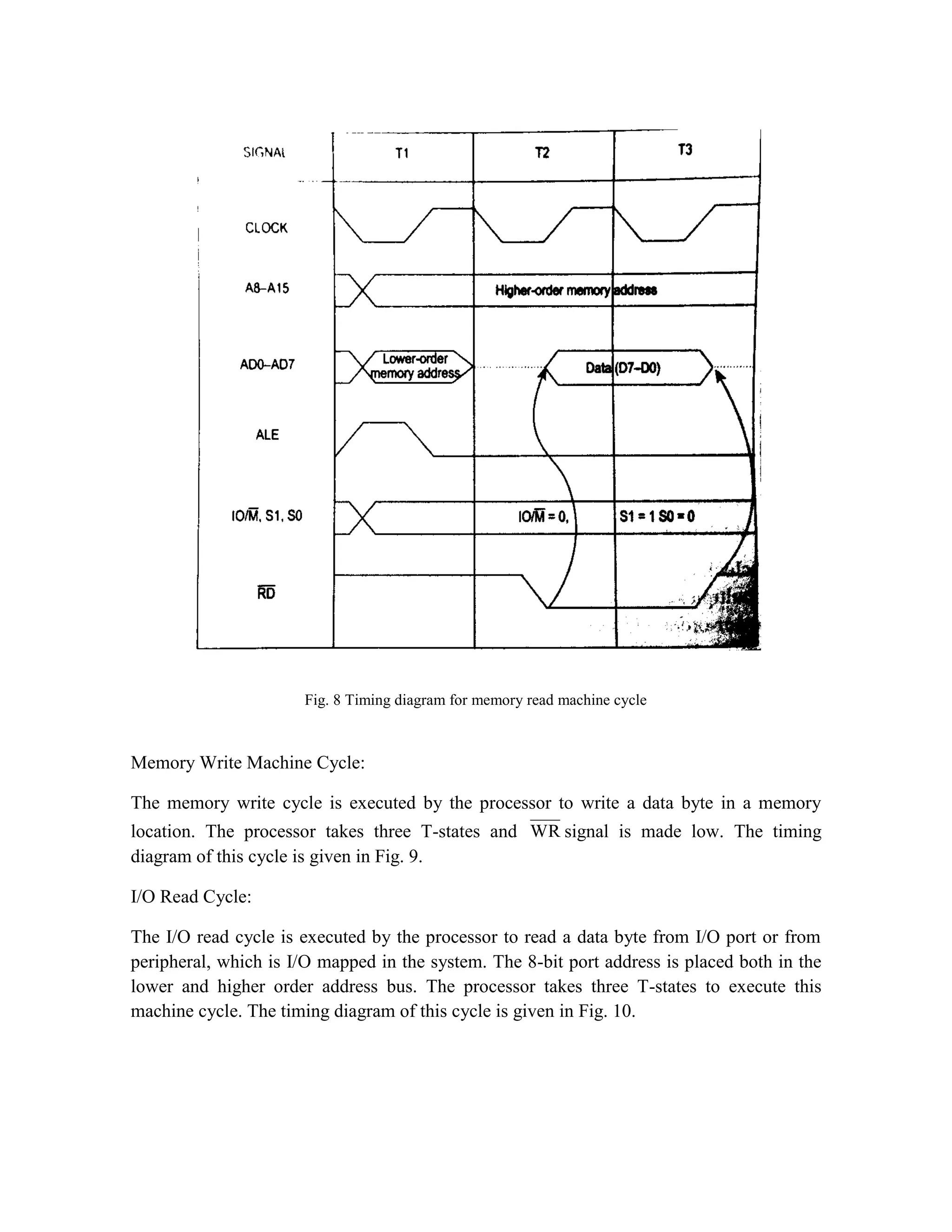 Fig. 8 Timing diagram for memory read machine cycle Memory Write Machine Cycle: The memory write cycle is executed by the processor to write a data byte in a memory location. The processor takes three T-states and WR signal is made low. The timing diagram of this cycle is given in Fig. 9. I/O Read Cycle: The I/O read cycle is executed by the processor to read a data byte from I/O port or from peripheral, which is I/O mapped in the system. The 8-bit port address is placed both in the lower and higher order address bus. The processor takes three T-states to execute this machine cycle. The timing diagram of this cycle is given in Fig. 10. 