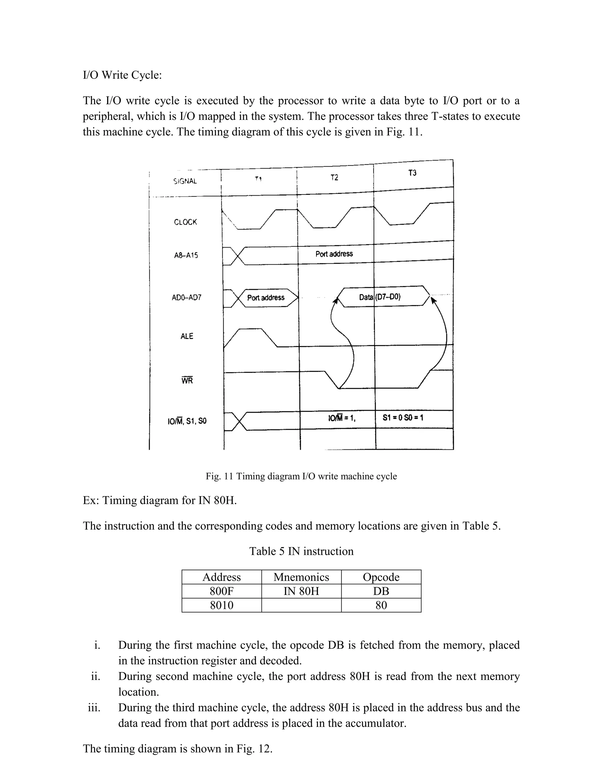 I/O Write Cycle: The I/O write cycle is executed by the processor to write a data byte to I/O port or to a peripheral, which is I/O mapped in the system. The processor takes three T-states to execute this machine cycle. The timing diagram of this cycle is given in Fig. 11. Fig. 11 Timing diagram I/O write machine cycle Ex: Timing diagram for IN 80H. The instruction and the corresponding codes and memory locations are given in Table 5. Table 5 IN instruction Address Mnemonics Opcode 800F IN 80H DB 8010 80 i. During the first machine cycle, the opcode DB is fetched from the memory, placed in the instruction register and decoded. ii. During second machine cycle, the port address 80H is read from the next memory location. iii. During the third machine cycle, the address 80H is placed in the address bus and the data read from that port address is placed in the accumulator. The timing diagram is shown in Fig. 12. 