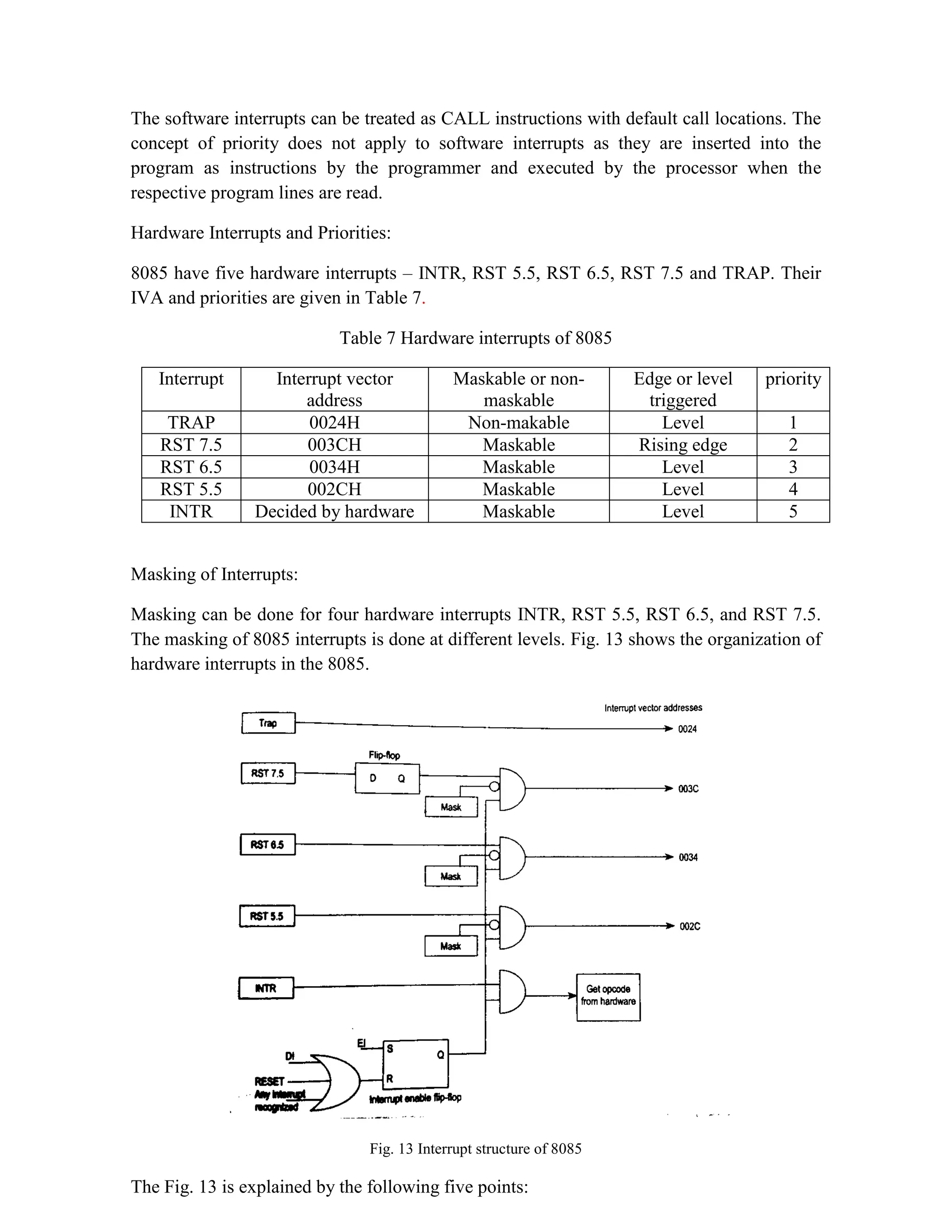 The software interrupts can be treated as CALL instructions with default call locations. The concept of priority does not apply to software interrupts as they are inserted into the program as instructions by the programmer and executed by the processor when the respective program lines are read. Hardware Interrupts and Priorities: 8085 have five hardware interrupts – INTR, RST 5.5, RST 6.5, RST 7.5 and TRAP. Their IVA and priorities are given in Table 7. Table 7 Hardware interrupts of 8085 Interrupt Interrupt vector address Maskable or non- maskable Edge or level triggered priority TRAP 0024H Non-makable Level 1 RST 7.5 003CH Maskable Rising edge 2 RST 6.5 0034H Maskable Level 3 RST 5.5 002CH Maskable Level 4 INTR Decided by hardware Maskable Level 5 Masking of Interrupts: Masking can be done for four hardware interrupts INTR, RST 5.5, RST 6.5, and RST 7.5. The masking of 8085 interrupts is done at different levels. Fig. 13 shows the organization of hardware interrupts in the 8085. Fig. 13 Interrupt structure of 8085 The Fig. 13 is explained by the following five points: 