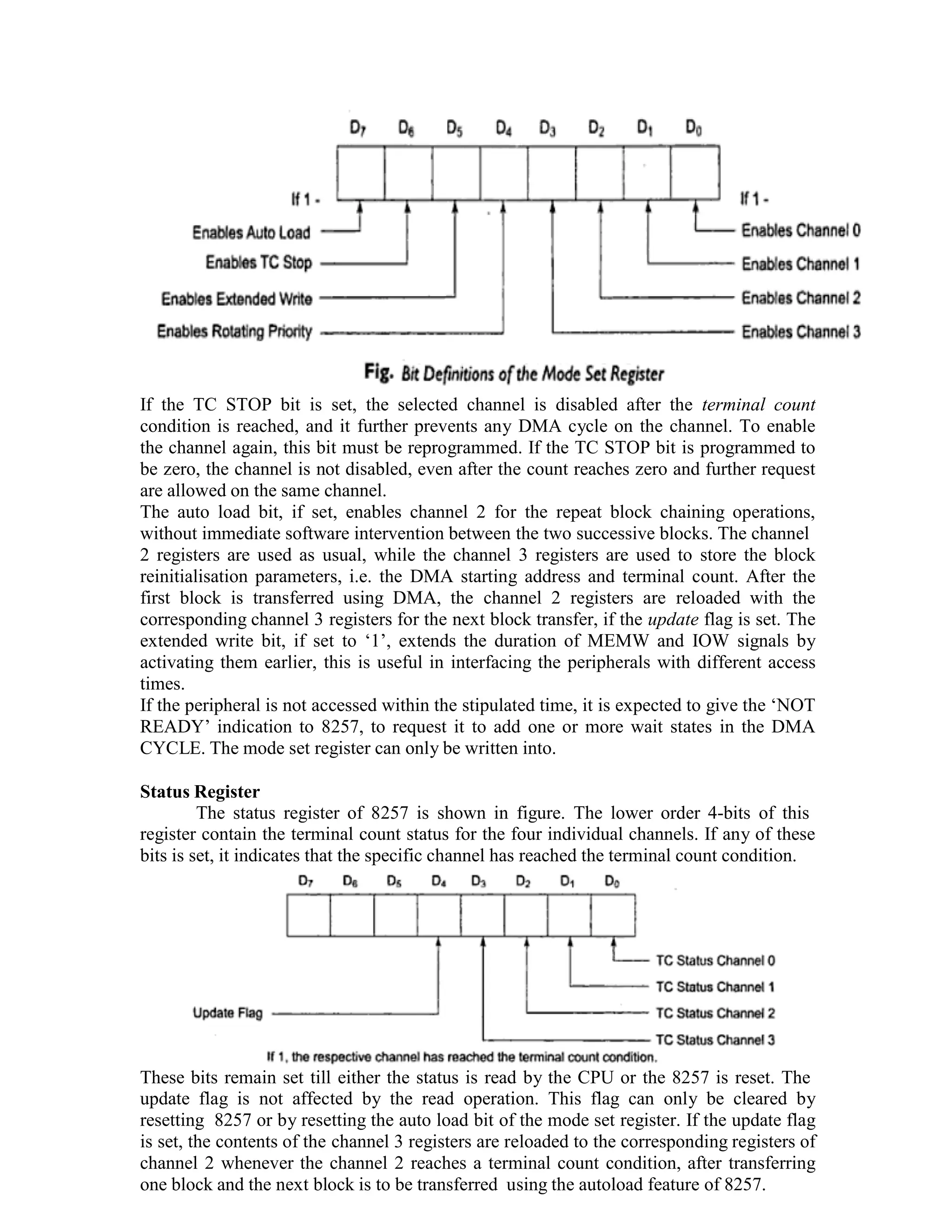 If the TC STOP bit is set, the selected channel is disabled after the terminal count condition is reached, and it further prevents any DMA cycle on the channel. To enable the channel again, this bit must be reprogrammed. If the TC STOP bit is programmed to be zero, the channel is not disabled, even after the count reaches zero and further request are allowed on the same channel. The auto load bit, if set, enables channel 2 for the repeat block chaining operations, without immediate software intervention between the two successive blocks. The channel 2 registers are used as usual, while the channel 3 registers are used to store the block reinitialisation parameters, i.e. the DMA starting address and terminal count. After the first block is transferred using DMA, the channel 2 registers are reloaded with the corresponding channel 3 registers for the next block transfer, if the update flag is set. The extended write bit, if set to ‘1’, extends the duration of MEMW and IOW signals by activating them earlier, this is useful in interfacing the peripherals with different access times. If the peripheral is not accessed within the stipulated time, it is expected to give the ‘NOT READY’ indication to 8257, to request it to add one or more wait states in the DMA CYCLE. The mode set register can only be written into. Status Register The status register of 8257 is shown in figure. The lower order 4-bits of this register contain the terminal count status for the four individual channels. If any of these bits is set, it indicates that the specific channel has reached the terminal count condition. These bits remain set till either the status is read by the CPU or the 8257 is reset. The update flag is not affected by the read operation. This flag can only be cleared by resetting 8257 or by resetting the auto load bit of the mode set register. If the update flag is set, the contents of the channel 3 registers are reloaded to the corresponding registers of channel 2 whenever the channel 2 reaches a terminal count condition, after transferring one block and the next block is to be transferred using the autoload feature of 8257. 