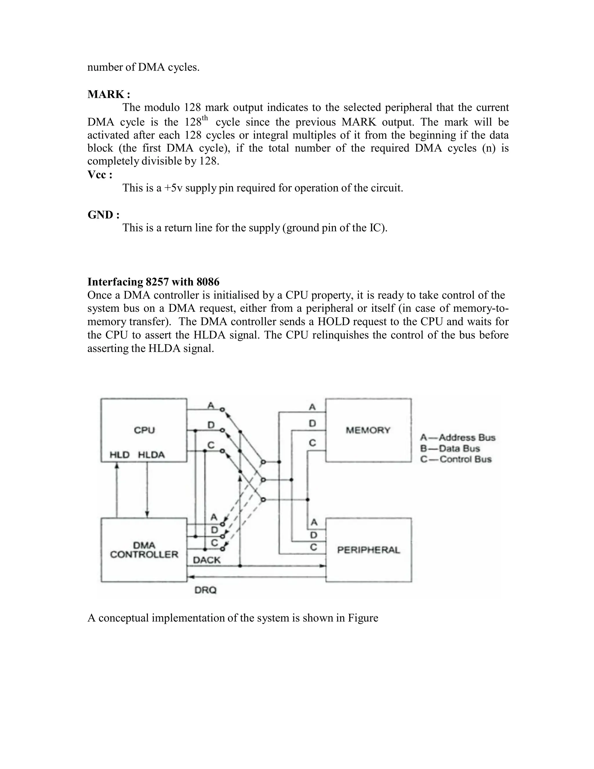 number of DMA cycles. MARK : The modulo 128 mark output indicates to the selected peripheral that the current DMA cycle is the 128th cycle since the previous MARK output. The mark will be activated after each 128 cycles or integral multiples of it from the beginning if the data block (the first DMA cycle), if the total number of the required DMA cycles (n) is completely divisible by 128. Vcc : This is a +5v supply pin required for operation of the circuit. GND : This is a return line for the supply (ground pin of the IC). Interfacing 8257 with 8086 Once a DMA controller is initialised by a CPU property, it is ready to take control of the system bus on a DMA request, either from a peripheral or itself (in case of memory-to- memory transfer). The DMA controller sends a HOLD request to the CPU and waits for the CPU to assert the HLDA signal. The CPU relinquishes the control of the bus before asserting the HLDA signal. A conceptual implementation of the system is shown in Figure 