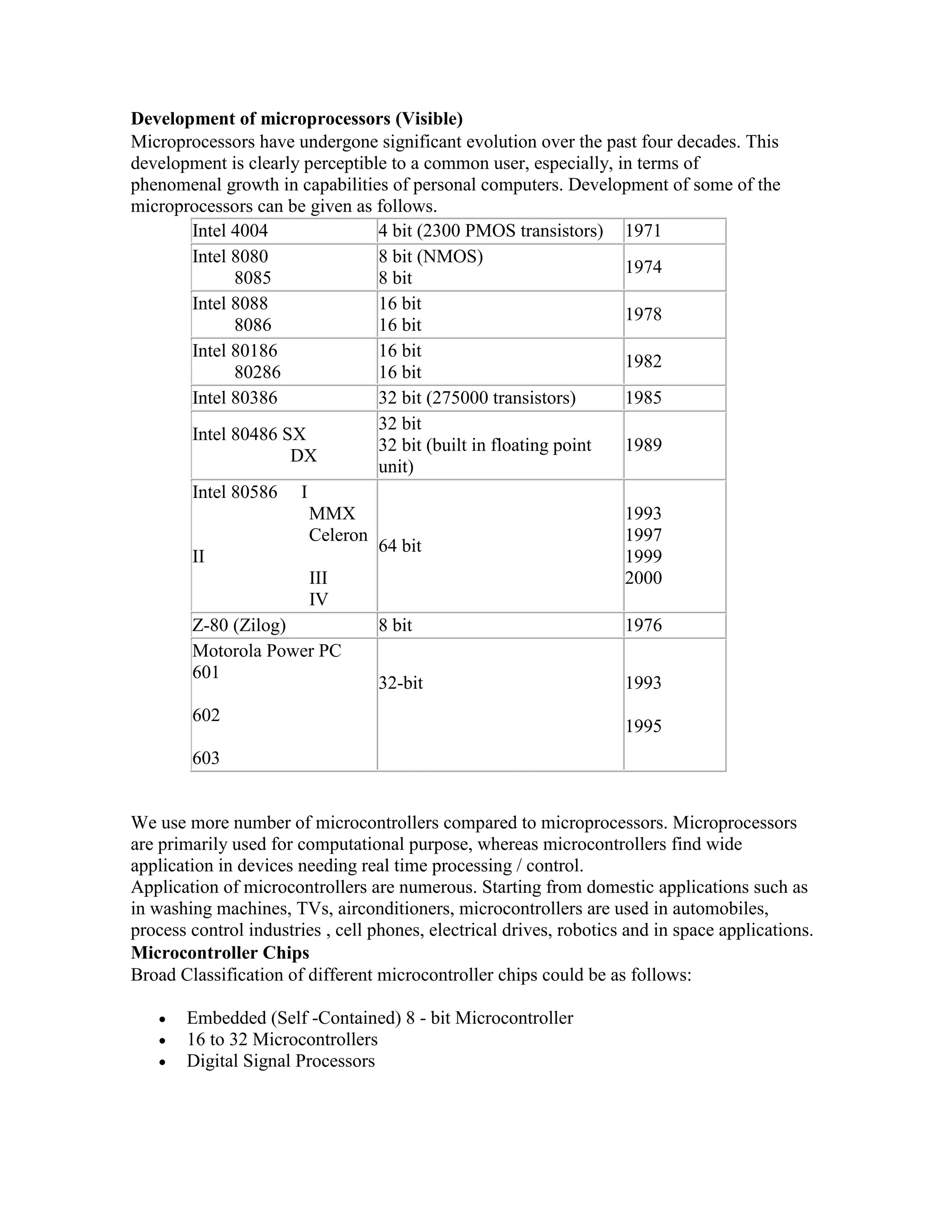 Development of microprocessors (Visible) Microprocessors have undergone significant evolution over the past four decades. This development is clearly perceptible to a common user, especially, in terms of phenomenal growth in capabilities of personal computers. Development of some of the microprocessors can be given as follows. Intel 4004 4 bit (2300 PMOS transistors) 1971 Intel 8080 8085 8 bit (NMOS) 8 bit 1974 Intel 8088 8086 16 bit 16 bit 1978 Intel 80186 80286 16 bit 16 bit 1982 Intel 80386 32 bit (275000 transistors) 1985 Intel 80486 SX DX 32 bit 32 bit (built in floating point unit) 1989 Intel 80586 I MMX Celeron II III IV 64 bit 1993 1997 1999 2000 Z-80 (Zilog) 8 bit 1976 Motorola Power PC 601 602 603 32-bit 1993 1995 We use more number of microcontrollers compared to microprocessors. Microprocessors are primarily used for computational purpose, whereas microcontrollers find wide application in devices needing real time processing / control. Application of microcontrollers are numerous. Starting from domestic applications such as in washing machines, TVs, airconditioners, microcontrollers are used in automobiles, process control industries , cell phones, electrical drives, robotics and in space applications. Microcontroller Chips Broad Classification of different microcontroller chips could be as follows:  Embedded (Self -Contained) 8 - bit Microcontroller  16 to 32 Microcontrollers  Digital Signal Processors 