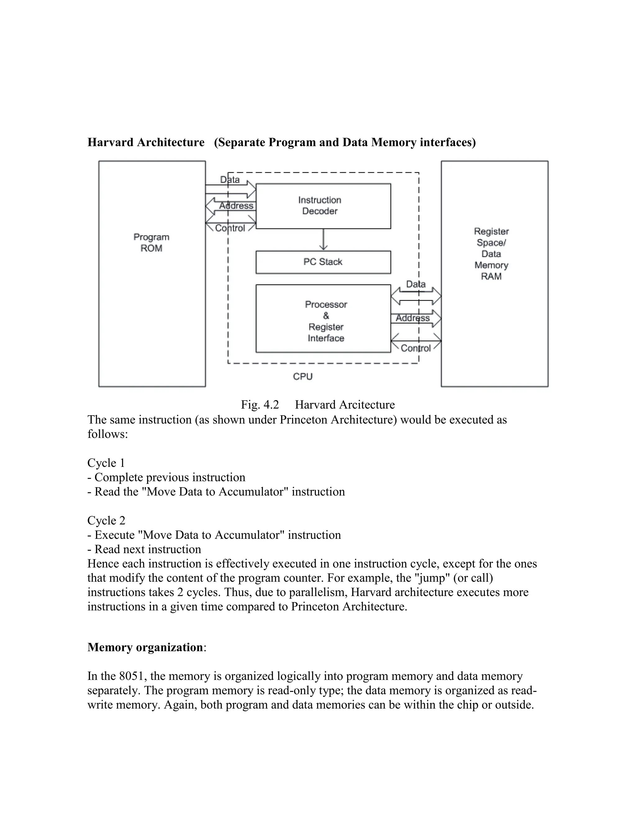 Harvard Architecture (Separate Program and Data Memory interfaces) Fig. 4.2 Harvard Arcitecture The same instruction (as shown under Princeton Architecture) would be executed as follows: Cycle 1 - Complete previous instruction - Read the "Move Data to Accumulator" instruction Cycle 2 - Execute "Move Data to Accumulator" instruction - Read next instruction Hence each instruction is effectively executed in one instruction cycle, except for the ones that modify the content of the program counter. For example, the "jump" (or call) instructions takes 2 cycles. Thus, due to parallelism, Harvard architecture executes more instructions in a given time compared to Princeton Architecture. Memory organization: In the 8051, the memory is organized logically into program memory and data memory separately. The program memory is read-only type; the data memory is organized as read- write memory. Again, both program and data memories can be within the chip or outside. 