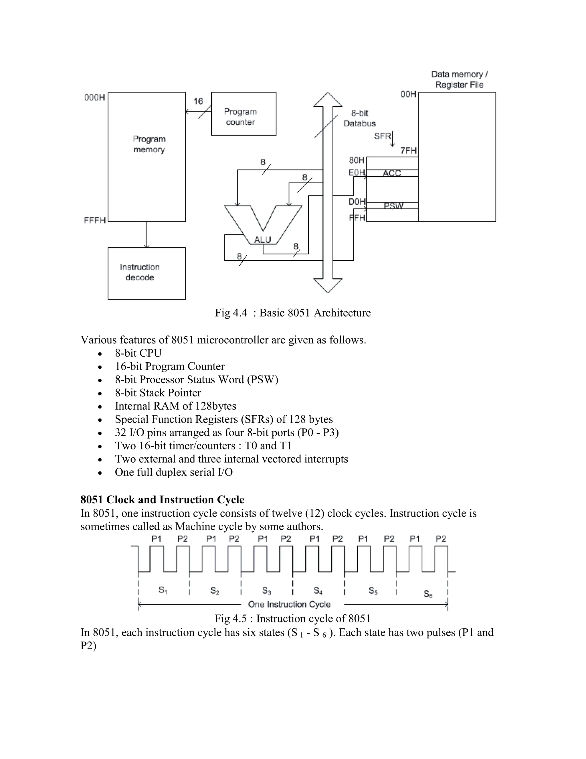 Fig 4.4 : Basic 8051 Architecture Various features of 8051 microcontroller are given as follows.  8-bit CPU  16-bit Program Counter  8-bit Processor Status Word (PSW)  8-bit Stack Pointer  Internal RAM of 128bytes  Special Function Registers (SFRs) of 128 bytes  32 I/O pins arranged as four 8-bit ports (P0 - P3)  Two 16-bit timer/counters : T0 and T1  Two external and three internal vectored interrupts  One full duplex serial I/O 8051 Clock and Instruction Cycle In 8051, one instruction cycle consists of twelve (12) clock cycles. Instruction cycle is sometimes called as Machine cycle by some authors. Fig 4.5 : Instruction cycle of 8051 In 8051, each instruction cycle has six states (S 1 - S 6 ). Each state has two pulses (P1 and P2) 