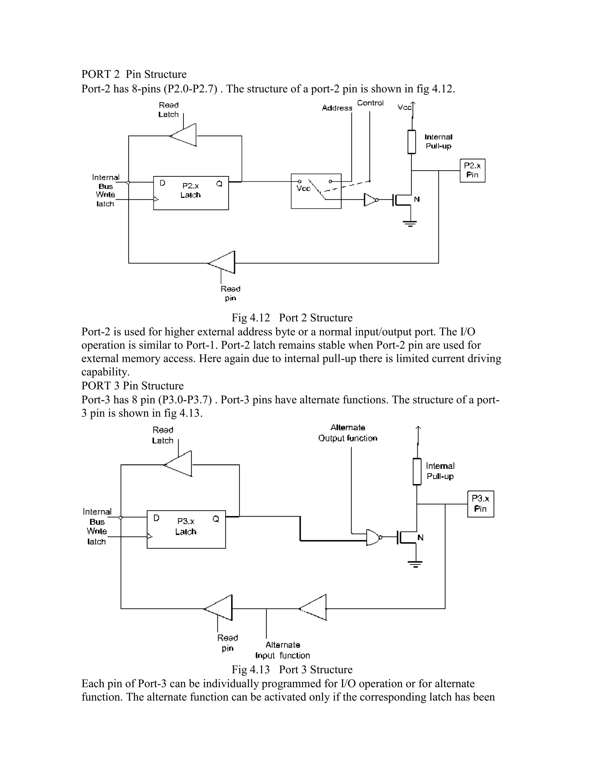 PORT 2 Pin Structure Port-2 has 8-pins (P2.0-P2.7) . The structure of a port-2 pin is shown in fig 4.12. Fig 4.12 Port 2 Structure Port-2 is used for higher external address byte or a normal input/output port. The I/O operation is similar to Port-1. Port-2 latch remains stable when Port-2 pin are used for external memory access. Here again due to internal pull-up there is limited current driving capability. PORT 3 Pin Structure Port-3 has 8 pin (P3.0-P3.7) . Port-3 pins have alternate functions. The structure of a port- 3 pin is shown in fig 4.13. Fig 4.13 Port 3 Structure Each pin of Port-3 can be individually programmed for I/O operation or for alternate function. The alternate function can be activated only if the corresponding latch has been 
