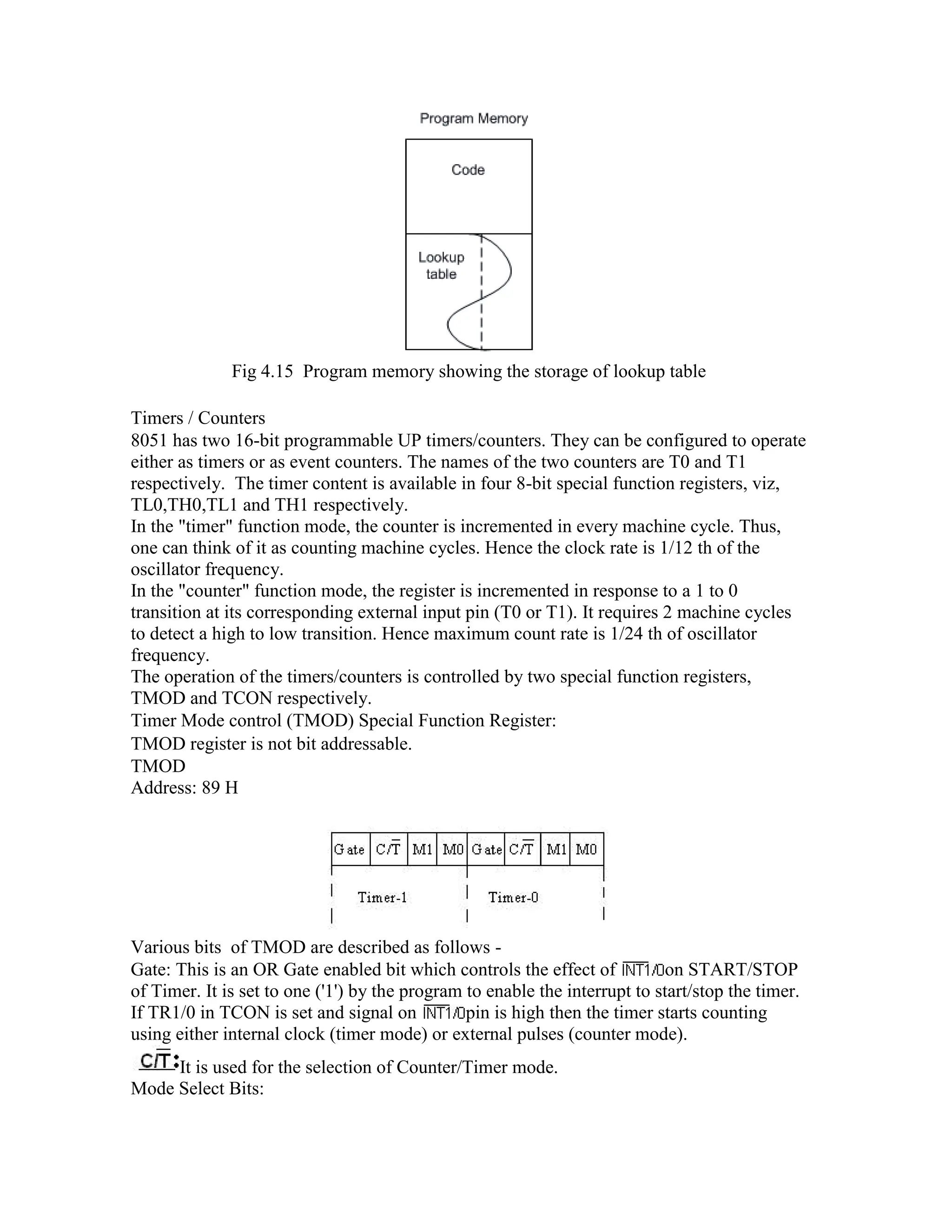 Fig 4.15 Program memory showing the storage of lookup table Timers / Counters 8051 has two 16-bit programmable UP timers/counters. They can be configured to operate either as timers or as event counters. The names of the two counters are T0 and T1 respectively. The timer content is available in four 8-bit special function registers, viz, TL0,TH0,TL1 and TH1 respectively. In the "timer" function mode, the counter is incremented in every machine cycle. Thus, one can think of it as counting machine cycles. Hence the clock rate is 1/12 th of the oscillator frequency. In the "counter" function mode, the register is incremented in response to a 1 to 0 transition at its corresponding external input pin (T0 or T1). It requires 2 machine cycles to detect a high to low transition. Hence maximum count rate is 1/24 th of oscillator frequency. The operation of the timers/counters is controlled by two special function registers, TMOD and TCON respectively. Timer Mode control (TMOD) Special Function Register: TMOD register is not bit addressable. TMOD Address: 89 H Various bits of TMOD are described as follows - Gate: This is an OR Gate enabled bit which controls the effect of on START/STOP of Timer. It is set to one ('1') by the program to enable the interrupt to start/stop the timer. If TR1/0 in TCON is set and signal on pin is high then the timer starts counting using either internal clock (timer mode) or external pulses (counter mode). It is used for the selection of Counter/Timer mode. Mode Select Bits: 