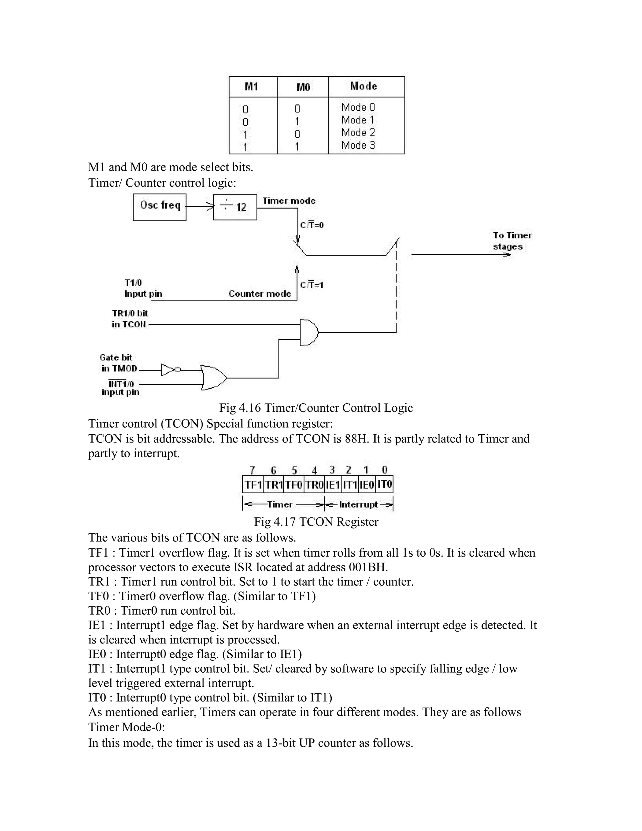 M1 and M0 are mode select bits. Timer/ Counter control logic: Fig 4.16 Timer/Counter Control Logic Timer control (TCON) Special function register: TCON is bit addressable. The address of TCON is 88H. It is partly related to Timer and partly to interrupt. Fig 4.17 TCON Register The various bits of TCON are as follows. TF1 : Timer1 overflow flag. It is set when timer rolls from all 1s to 0s. It is cleared when processor vectors to execute ISR located at address 001BH. TR1 : Timer1 run control bit. Set to 1 to start the timer / counter. TF0 : Timer0 overflow flag. (Similar to TF1) TR0 : Timer0 run control bit. IE1 : Interrupt1 edge flag. Set by hardware when an external interrupt edge is detected. It is cleared when interrupt is processed. IE0 : Interrupt0 edge flag. (Similar to IE1) IT1 : Interrupt1 type control bit. Set/ cleared by software to specify falling edge / low level triggered external interrupt. IT0 : Interrupt0 type control bit. (Similar to IT1) As mentioned earlier, Timers can operate in four different modes. They are as follows Timer Mode-0: In this mode, the timer is used as a 13-bit UP counter as follows. 