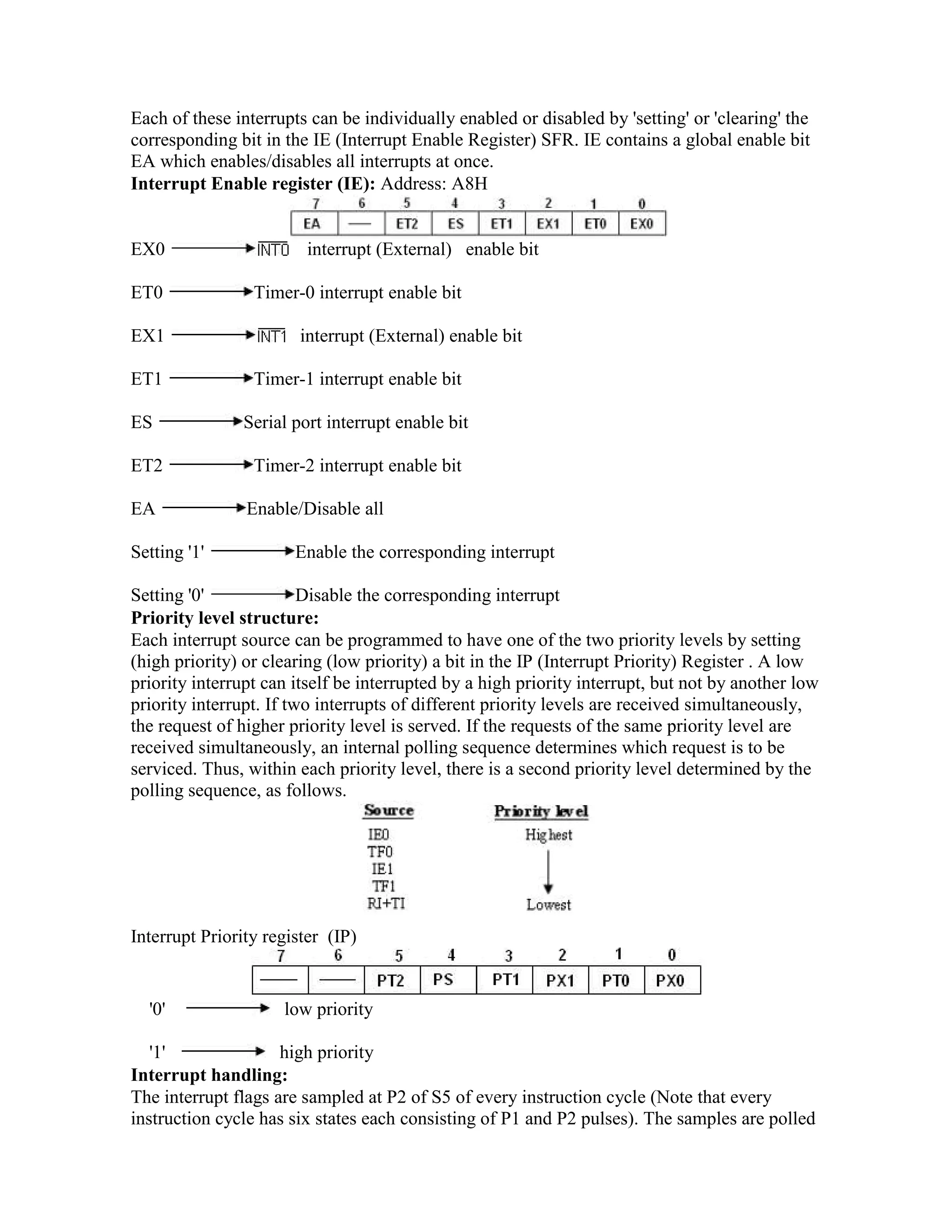 Each of these interrupts can be individually enabled or disabled by 'setting' or 'clearing' the corresponding bit in the IE (Interrupt Enable Register) SFR. IE contains a global enable bit EA which enables/disables all interrupts at once. Interrupt Enable register (IE): Address: A8H EX0 interrupt (External) enable bit ET0 Timer-0 interrupt enable bit EX1 interrupt (External) enable bit ET1 Timer-1 interrupt enable bit ES Serial port interrupt enable bit ET2 Timer-2 interrupt enable bit EA Enable/Disable all Setting '1' Enable the corresponding interrupt Setting '0' Disable the corresponding interrupt Priority level structure: Each interrupt source can be programmed to have one of the two priority levels by setting (high priority) or clearing (low priority) a bit in the IP (Interrupt Priority) Register . A low priority interrupt can itself be interrupted by a high priority interrupt, but not by another low priority interrupt. If two interrupts of different priority levels are received simultaneously, the request of higher priority level is served. If the requests of the same priority level are received simultaneously, an internal polling sequence determines which request is to be serviced. Thus, within each priority level, there is a second priority level determined by the polling sequence, as follows. Interrupt Priority register (IP) '0' low priority '1' high priority Interrupt handling: The interrupt flags are sampled at P2 of S5 of every instruction cycle (Note that every instruction cycle has six states each consisting of P1 and P2 pulses). The samples are polled 