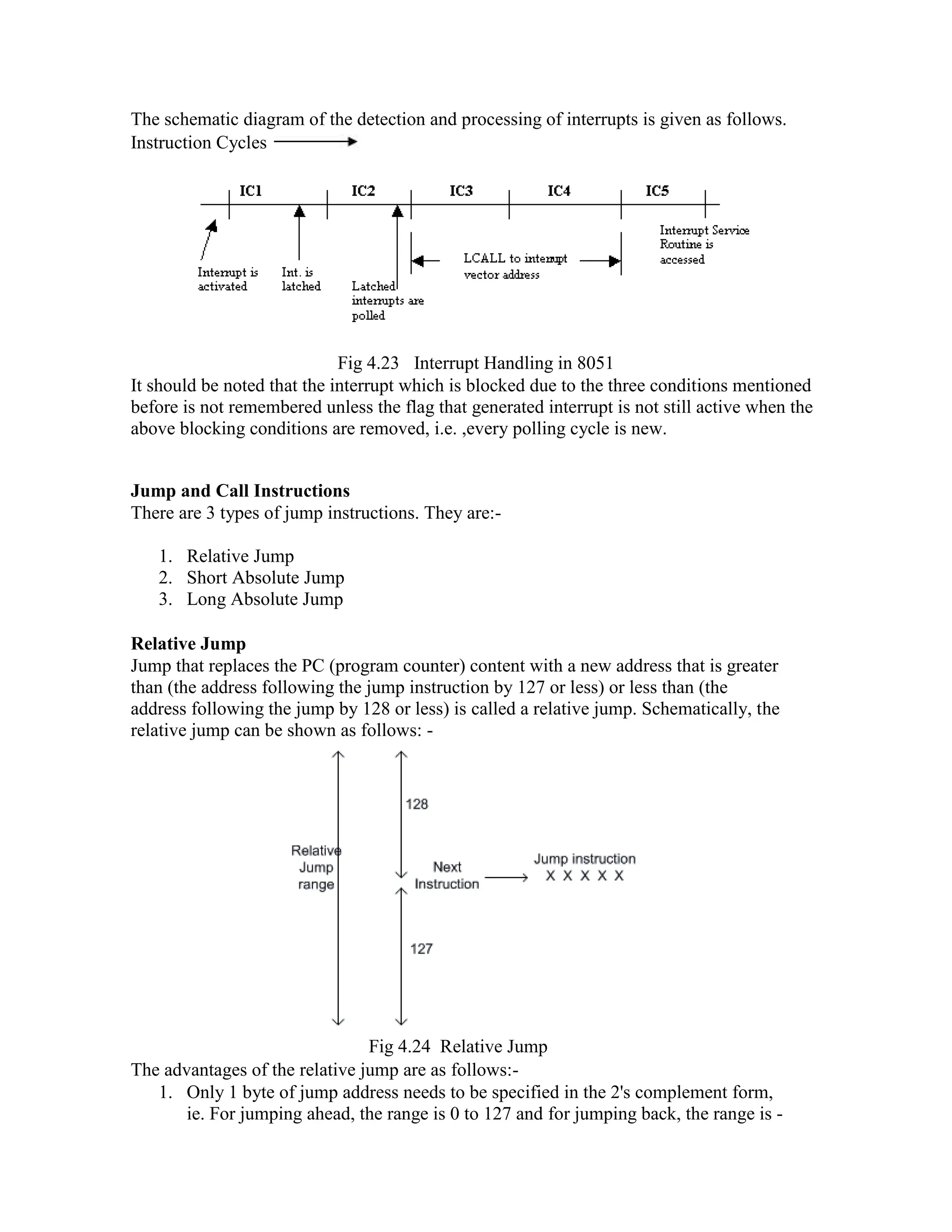 The schematic diagram of the detection and processing of interrupts is given as follows. Instruction Cycles Fig 4.23 Interrupt Handling in 8051 It should be noted that the interrupt which is blocked due to the three conditions mentioned before is not remembered unless the flag that generated interrupt is not still active when the above blocking conditions are removed, i.e. ,every polling cycle is new. Jump and Call Instructions There are 3 types of jump instructions. They are:- 1. Relative Jump 2. Short Absolute Jump 3. Long Absolute Jump Relative Jump Jump that replaces the PC (program counter) content with a new address that is greater than (the address following the jump instruction by 127 or less) or less than (the address following the jump by 128 or less) is called a relative jump. Schematically, the relative jump can be shown as follows: - Fig 4.24 Relative Jump The advantages of the relative jump are as follows:- 1. Only 1 byte of jump address needs to be specified in the 2's complement form, ie. For jumping ahead, the range is 0 to 127 and for jumping back, the range is - 