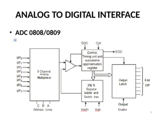 ANALOG TO DIGITAL INTERFACE
• ADC 0808/0809
 