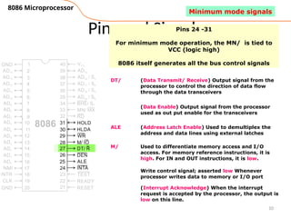 Microprocessor Writing Sign Microprocessor IT Engineering First Semester | PPTX