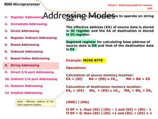 MPMC-UNIT 2 microprosessor interfacing mpi | PPTX