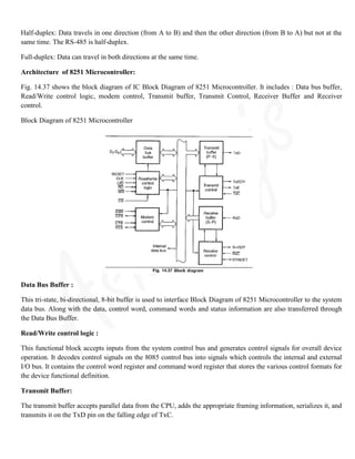 Interfacing of Microprocessor with various devices | PDF