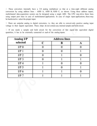 Interfacing of Microprocessor with various devices | PDF