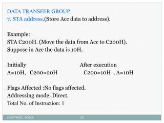 DATA TRANSFER GROUP
7. STA address.(Store Acc data to address).
Example:
STA C200H. (Move the data from Acc to C200H).
Suppose in Acc the data is 10H.
Initially After execution
A=10H, C200=20H C200=10H , A=10H
Flags Affected :No flags affected.
Addressing mode: Direct.
Total No. of Instruction: 1
S.KARTHICK., AP/ECE 26
 