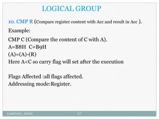 LOGICAL GROUP
10. CMP R (Compare register content with Acc and result in Acc ).
Example:
CMP C (Compare the content of C with A).
A=B8H C=B9H
(A)=(A)-(R)
Here A<C so carry flag will set after the execution
Flags Affected :all flags affected.
Addressing mode:Register.
S.KARTHICK., AP/ECE 67
 