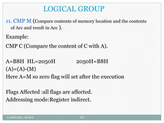 LOGICAL GROUP
11. CMP M (Compare contents of memory location and the contents
of Acc and result in Acc ).
Example:
CMP C (Compare the content of C with A).
A=B8H HL=2050H 2050H=B8H
(A)=(A)-(M)
Here A=M so zero flag will set after the execution
Flags Affected :all flags are affected.
Addressing mode:Register indirect.
S.KARTHICK., AP/ECE 68
 