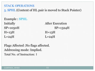 STACK OPERATIONS
5. SPHL (Content of HL pair is moved to Stack Pointer)
Example : SPHL
Initially After Execution
SP=1050H SP=1324H
H=13H H=13H
L=24H L=24H
Flags Affected :No flags affected.
Addressing mode: Implied.
Total No. of Instruction: 1
S.KARTHICK., AP/ECE 93
 