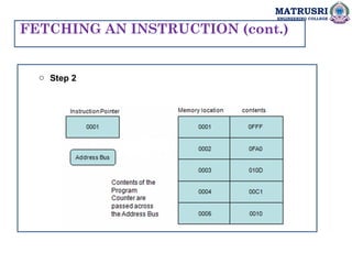 MATRUSRI
ENGINEERING COLLEGE
FETCHING AN INSTRUCTION (cont.)
o Step 2
 