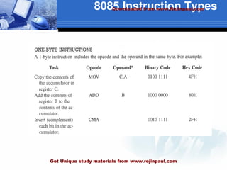 8085 Instruction Types
Downloaded from www.Rejinpaul.com
Get Unique study materials from www.rejinpaul.com
 