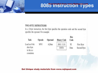 8085 Instruction Types
Downloaded from www.Rejinpaul.com
Get Unique study materials from www.rejinpaul.com
 