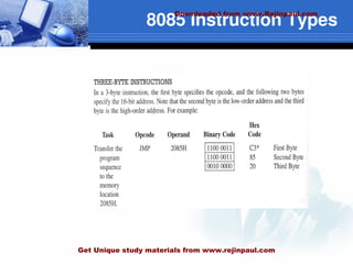 8085 Instruction Types
Downloaded from www.Rejinpaul.com
Get Unique study materials from www.rejinpaul.com
 