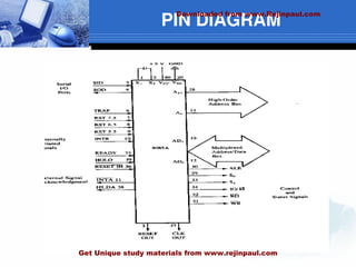 PIN DIAGRAM
Downloaded from www.Rejinpaul.com
Get Unique study materials from www.rejinpaul.com
 