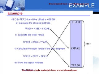 EXAMPLE
Downloaded from www.Rejinpaul.com
Get Unique study materials from www.rejinpaul.com
 