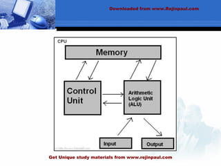 Downloaded from www.Rejinpaul.com
Get Unique study materials from www.rejinpaul.com
 
