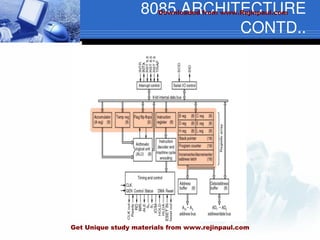 8085 ARCHITECTURE
CONTD..
Downloaded from www.Rejinpaul.com
Get Unique study materials from www.rejinpaul.com
 