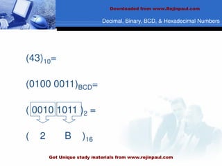 Decimal, Binary, BCD, & Hexadecimal Numbers
(43)10=
(0100 0011)BCD=
( 0010 1011 )2 =
( 2 B )16
Downloaded from www.Rejinpaul.com
Get Unique study materials from www.rejinpaul.com
 