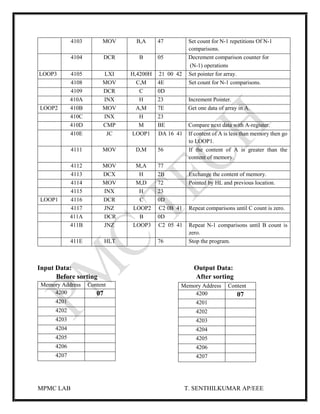 MPMC LAB T. SENTHILKUMAR AP/EEE
4103 MOV B,A 47 Set count for N-1 repetitions Of N-1
comparisons.
4104 DCR B 05 Decrement comparison counter for
(N-1) operations
LOOP3 4105 LXI H,4200H 21 00 42 Set pointer for array.
4108 MOV C,M 4E Set count for N-1 comparisons.
4109 DCR C 0D
410A INX H 23 Increment Pointer.
LOOP2 410B MOV A,M 7E Get one data of array in A.
410C INX H 23
410D CMP M BE Compare next data with A-register.
410E JC LOOP1 DA 16 41 If content of A is less than memory then go
to LOOP1.
4111 MOV D,M 56 If the content of A is greater than the
content of memory.
4112 MOV M,A 77
4113 DCX H 2B Exchange the content of memory.
4114 MOV M,D 72 Pointed by HL and previous location.
4115 INX H 23
LOOP1 4116 DCR C 0D
4117 JNZ LOOP2 C2 0B 41 Repeat comparisons until C count is zero.
411A DCR B 0D
411B JNZ LOOP3 C2 05 41 Repeat N-1 comparisons until B count is
zero.
411E HLT 76 Stop the program.
Input Data: Output Data:
Before sorting After sorting
Memory Address Content
4200 07
4201
4202
4203
4204
4205
4206
4207
Memory Address Content
4200 07
4201
4202
4203
4204
4205
4206
4207
 