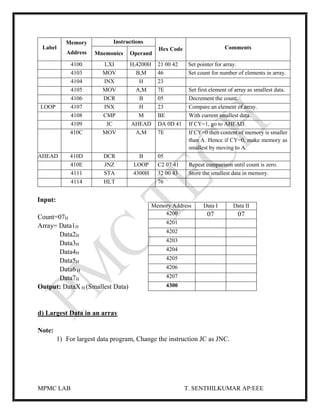 MPMC LAB T. SENTHILKUMAR AP/EEE
Label
Memory
Address
Instructions
Hex Code Comments
Mnemonics Operand
4100 LXI H,4200H 21 00 42 Set pointer for array.
4103 MOV B,M 46 Set count for number of elements in array.
4104 INX H 23
4105 MOV A,M 7E Set first element of array as smallest data.
4106 DCR B 05 Decrement the count.
LOOP 4107 INX H 23 Compare an element of array.
4108 CMP M BE With current smallest data.
4109 JC AHEAD DA 0D 41 If CY=1, go to AHEAD.
410C MOV A,M 7E If CY=0 then content of memory is smaller
than A. Hence if CY=0, make memory as
smallest by moving to A.
AHEAD 410D DCR B 05
410E JNZ LOOP C2 07 41 Repeat comparison until count is zero.
4111 STA 4300H 32 00 43 Store the smallest data in memory.
4114 HLT 76
Input:
Count=07H
Array= Data1H
Data2H
Data3H
Data4H
Data5H
Data6 H
Data7H
Output: DataX H (Smallest Data)
d) Largest Data in an array
Note:
1) For largest data program, Change the instruction JC as JNC.
Memory Address Data I Data II
4200 07 07
4201
4202
4203
4204
4205
4206
4207
4300
 
