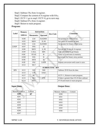 MPMC LAB T. SENTHILKUMAR AP/EEE
Step1: Subtract 30H from A-register.
Step2: Compare the content of A-register with OAH.
Step3: If CY=1 go to step5. If CY=0, go to next step.
Step4: Subtract 07H from A-register.
Step5: Return to main program.
Program:
Label
Memory
Address
Instructions
Hex Code Comments
Mnemonics Operand
4100 LXI H,4200H Set pointer for ASCII array.
4103 MOV D, M Set count for number of data.
4104 LXI B,4300H Set pointer for binary (Hex) array.
LOOP 4107 INX H
4108 MOV A, M Get an ASCII data in A-register.
4109 CALL BIN Call subroutine to get binary
410C STAX B value in A and store in memory.
410D INX B Increment the binary array pointer.
410E DCR D
410F JNZ LOOP Repeat conversion until count is zero.
4112 HLT
SUBROUTINE BIN
BIN 4113 SUI 30H Subtract 30 H from the data.
4115 CPI OAH
4117 RC If CY=1, Return to main program.
4118 SUI 07H If data is greater than OA H then subtract
411A RET 07 H and return to main program.
Input Data: Output Data:
Memory Address Content
4200 07
4201
4202
4203
4204
4205
4206
4207
Memory Address Content
4300
4301
4302
4303
4304
4305
4306
 