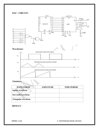 MPMC LAB T. SENTHILKUMAR AP/EEE
DAC - CIRCUIT:
Waveforms:
Tabulation:
WAVE FORMS AMPLITUDE TIME PERIOD
Square waveform
Saw tooth waveform
Triangular waveform
RESULT:
 