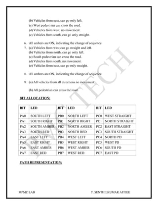MPMC LAB T. SENTHILKUMAR AP/EEE
(b) Vehicles from east, can go only left.
(c) West pedestrian can cross the road.
(d) Vehicles from west, no movement.
(e) Vehicles from south, can go only straight.
6. All ambers are ON, indicating the change of sequence.
7. (a) Vehicles from west can go straight and left.
(b) Vehicles from north, can go only left.
(c) South pedestrian can cross the road.
(d) Vehicles from south, no movement.
(e) Vehicles from east, can go only straight.
8. All ambers are ON, indicating the change of sequence.
9. (a) All vehicles from all directions no movement.
(b) All pedestrian can cross the road.
BIT ALLOCATION:
BIT LED BIT LED BIT LED
PA0 SOUTH LEFT PB0 NORTH LEFT PC0 WEST STRAIGHT
PA1 SOUTH RIGHT PB1 NORTH RIGHT PC1 NORTH STRAIGHT
PA2 SOUTH AMBER PB2 NORTH AMBER PC2 EAST STRAIGHT
PA3 SOUTH RED PB3 NORTH RED PC3 SOUTH STRAIGHT
PA4 EAST LEFT PB4 WEST LEFT PC4 NORTH PD
PA5 EAST RIGHT PB5 WEST RIGHT PC5 WEST PD
PA6 EAST AMBER PB6 WEST AMBER PC6 SOUTH PD
PA7 EAST RED PB7 WEST RED PC7 EAST PD
PATH REPRESENTATION:
 