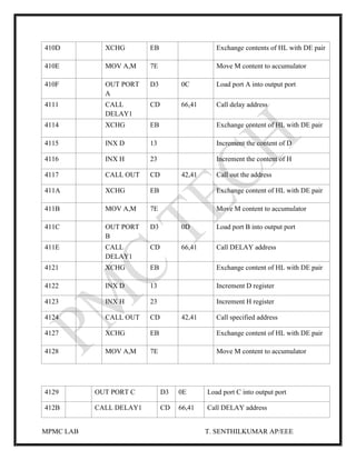 MPMC LAB T. SENTHILKUMAR AP/EEE
410D XCHG EB Exchange contents of HL with DE pair
410E MOV A,M 7E Move M content to accumulator
410F OUT PORT
A
D3 0C Load port A into output port
4111 CALL
DELAY1
CD 66,41 Call delay address
4114 XCHG EB Exchange content of HL with DE pair
4115 INX D 13 Increment the content of D
4116 INX H 23 Increment the content of H
4117 CALL OUT CD 42,41 Call out the address
411A XCHG EB Exchange content of HL with DE pair
411B MOV A,M 7E Move M content to accumulator
411C OUT PORT
B
D3 0D Load port B into output port
411E CALL
DELAY1
CD 66,41 Call DELAY address
4121 XCHG EB Exchange content of HL with DE pair
4122 INX D 13 Increment D register
4123 INX H 23 Increment H register
4124 CALL OUT CD 42,41 Call specified address
4127 XCHG EB Exchange content of HL with DE pair
4128 MOV A,M 7E Move M content to accumulator
4129 OUT PORT C D3 0E Load port C into output port
412B CALL DELAY1 CD 66,41 Call DELAY address
 
