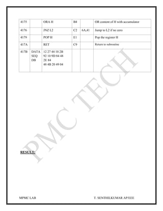 MPMC LAB T. SENTHILKUMAR AP/EEE
4175 ORA H B4 OR content of H with accumulator
4176 JNZ L2 C2 6A,41 Jump to L2 if no zero
4179 POP H E1 Pop the register H
417A RET C9 Return to subroutine
417B DATA
SEQ
DB
12 27 44 10 2B
92 10 9D 84 48
2E 84
48 4B 20 49 04
RESULT:
 