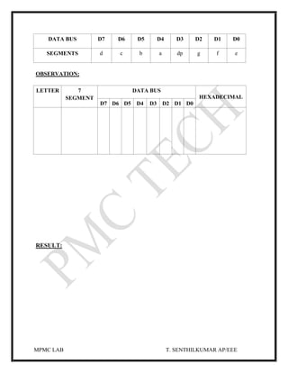 MPMC LAB T. SENTHILKUMAR AP/EEE
DATA BUS D7 D6 D5 D4 D3 D2 D1 D0
SEGMENTS d c b a dp g f e
OBSERVATION:
LETTER 7
SEGMENT
DATA BUS
HEXADECIMAL
D7 D6 D5 D4 D3 D2 D1 D0
RESULT:
 