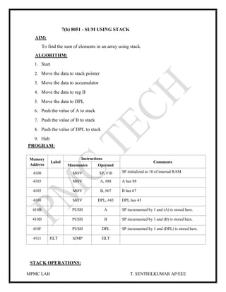 MPMC LAB T. SENTHILKUMAR AP/EEE
7(b) 8051 - SUM USING STACK
AIM:
To find the sum of elements in an array using stack.
ALGORITHM:
1. Start
2. Move the data to stack pointer
3. Move the data to accumulator
4. Move the data to reg B
5. Move the data to DPL
6. Push the value of A to stack
7. Push the value of B to stack
8. Push the value of DPL to stack
9. Halt
PROGRAM:
Memory
Address
Label
Instructions
Comments
Mnemonics Operand
4100 MOV SP, #10 SP initialized to 10 of internal RAM
4103 MOV A, #88 A has 88
4105 MOV B, #67 B has 67
4108 MOV DPL, #43 DPL has 43
410B PUSH A SP incremented by 1 and (A) is stored here.
410D PUSH B SP incremented by 1 and (B) is stored here.
410F PUSH DPL SP incremented by 1 and (DPL) is stored here.
4111 HLT SJMP HLT
STACK OPERATIONS:
 