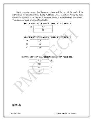 MPMC LAB T. SENTHILKUMAR AP/EEE
Stack operations move data between register and the top of the stack. It is
incremented before data is stored during PUSH and CALL executions. While the stack
may reside anywhere in the chip RAM, the stack pointer is initialized to 07 after a reset.
This causes the stack to begin at location 08.
STACK CONTENTS AFTER INSTRUCTION PUSH A
10
11
STACK CONTENTS AFTER INSTRUCTION PUSH B
10
11
12
STACK CONTENTS AFTER INSTRUCTION PUSH DPL
10
11
12
13
RESULT:
XX
88
XX
88
67
XX
88
67
43
 