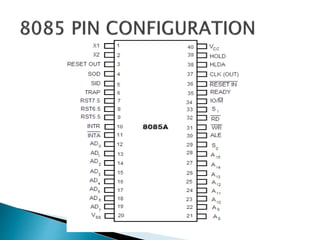 MICROPROCESSOR 8085 ppt | PPTX